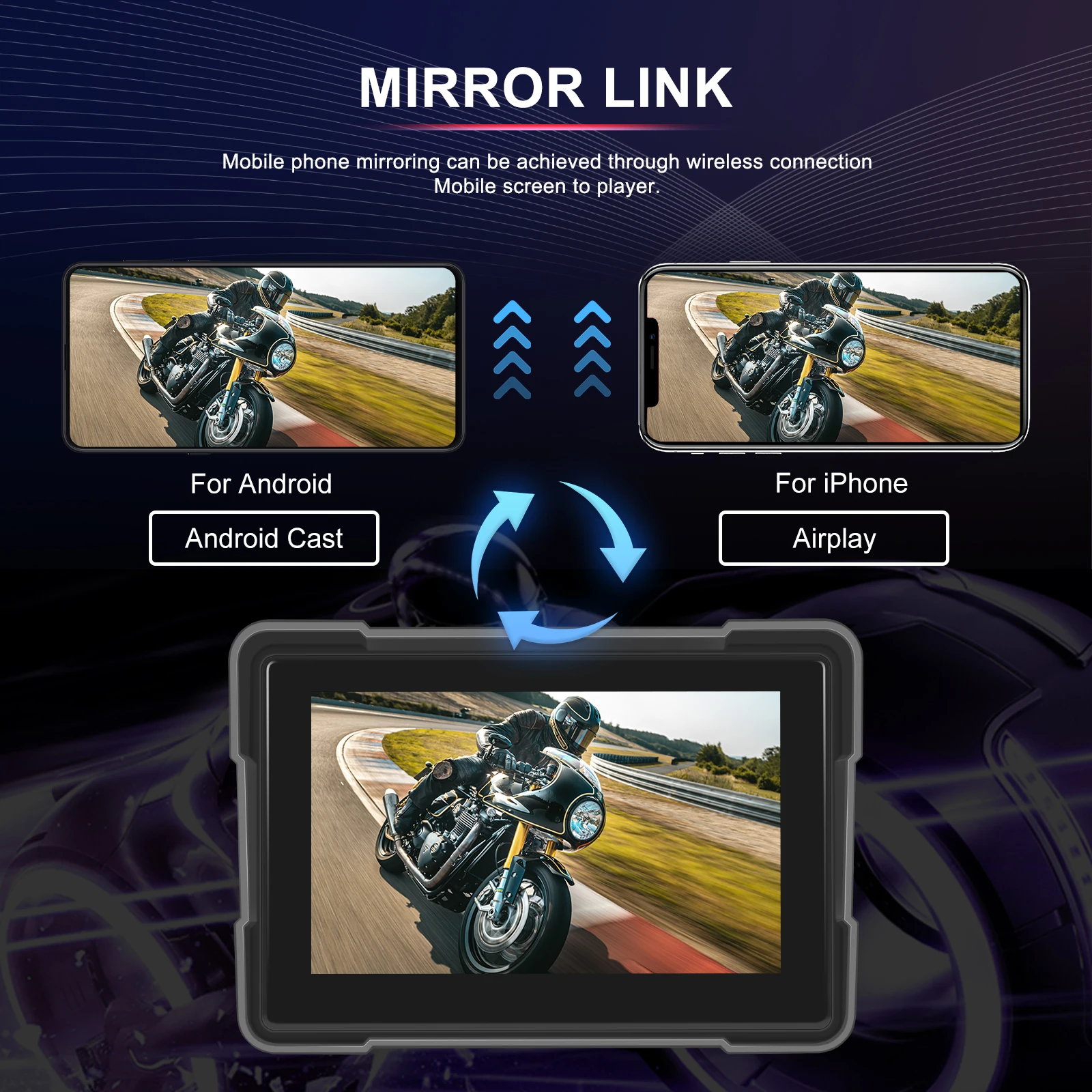 Podofo Motorcycle DVR 5inch IPS Screen Front and Rear Camera Dash Cam Wireless Carplay Android Auto GPS Navigation Bluetooth FM