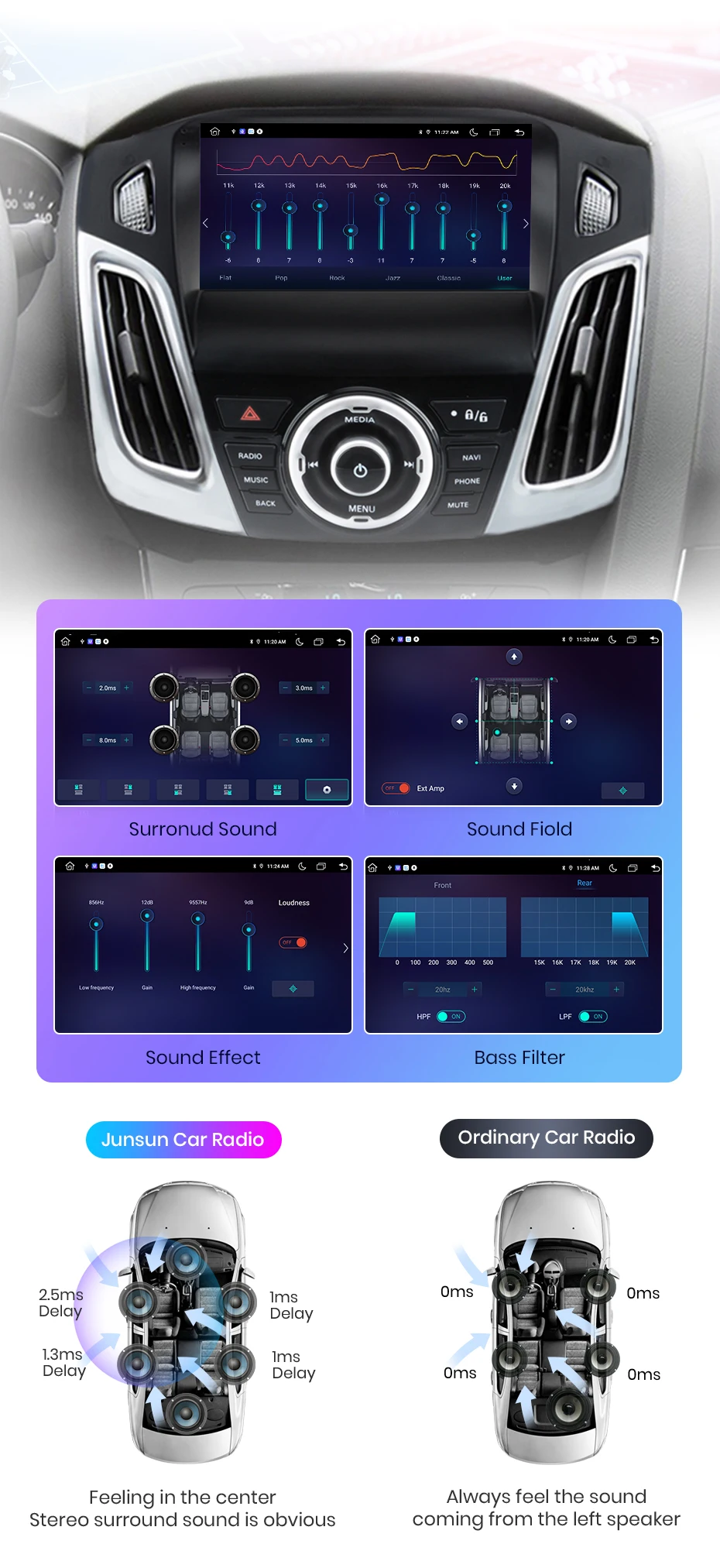 Junsun carplay android auto autoradio für ford focus 3 mk3 2006-2018 gps intelligente systeme stereo multimedia autoradio – Detail 12