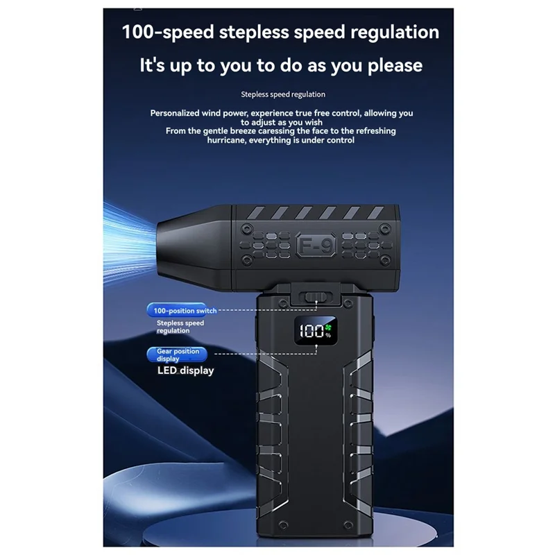 A79I コンパクト電動ターボジェットファン、160000 RPM とブラシレスモーターを備えたハンドヘルドミニ送風機、強力な LED ディスプレイユニット