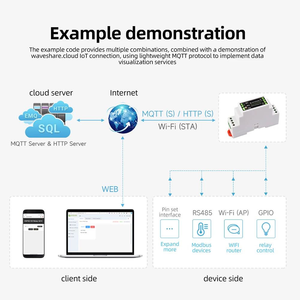 Waveshare ESP32-S3 1-Kanal-Relaismodul Industriequalität WiFi Bluetooth S485 Dual-Core 240MHz DIN-Schienen-Isolierter Schutz – Detail 10