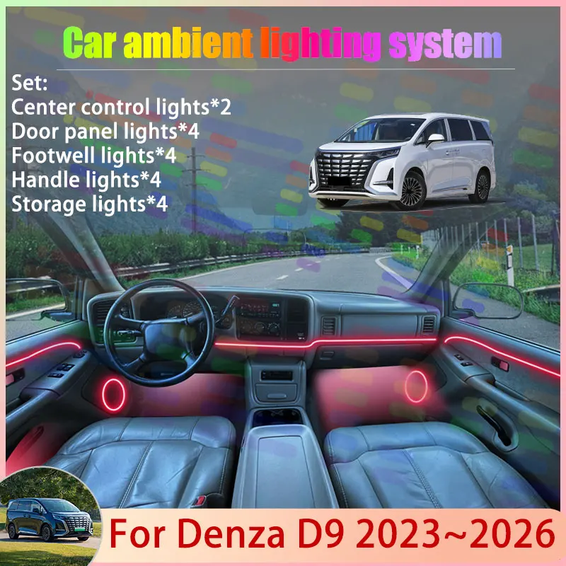 

For Denza D9 2023~2026 2024 2025 DM-i EV 2/24 in 1 Car Atmosphere Light Lamp RGB Shade Ensemble Streamer Atmosphere Set Parts