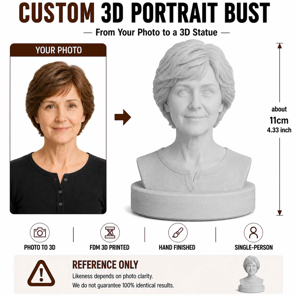 Custom 3D Printed Portrait Bust, Matte Resin Personalized Figurine from Photo, Realistic Handcrafted Statue for Gift & Home Deco