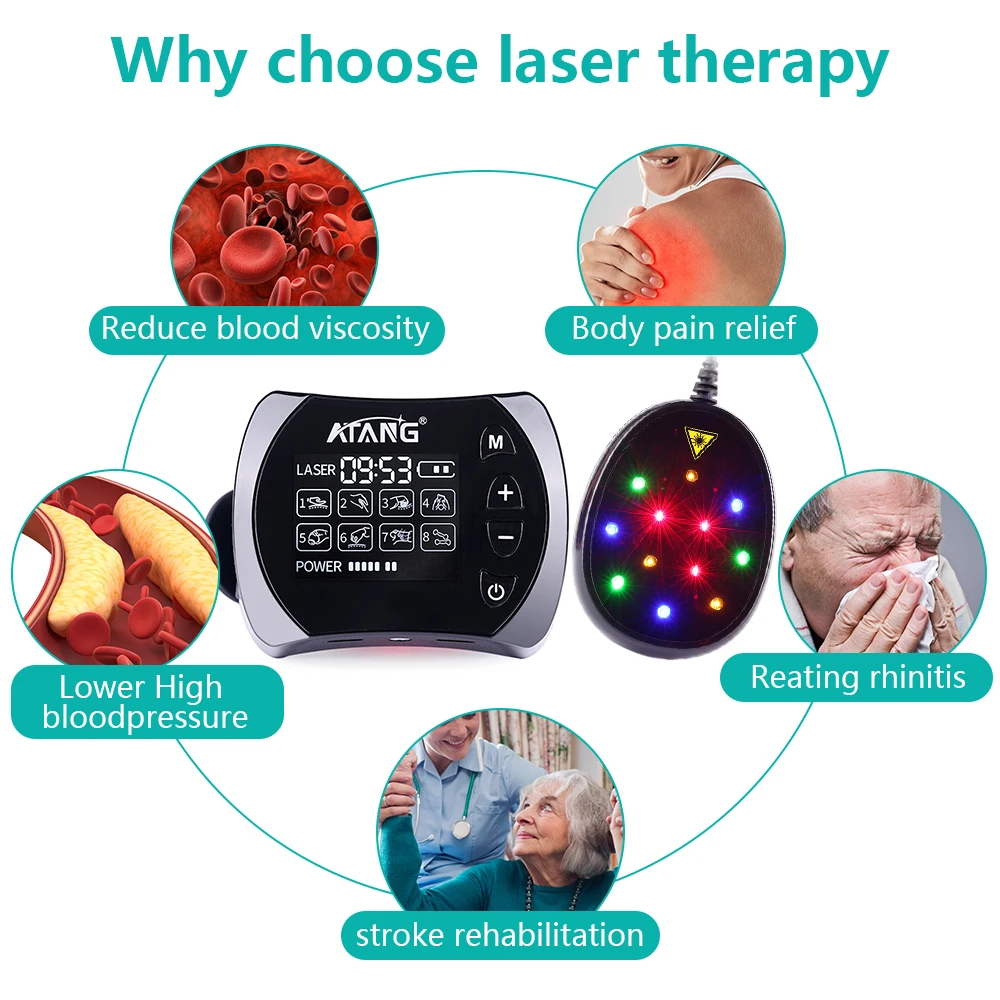 Medical Equipment Digital Blood Glucose Blood Pressure LLLT Laser Wrist Therapy Device for Stroke Rehabilitation