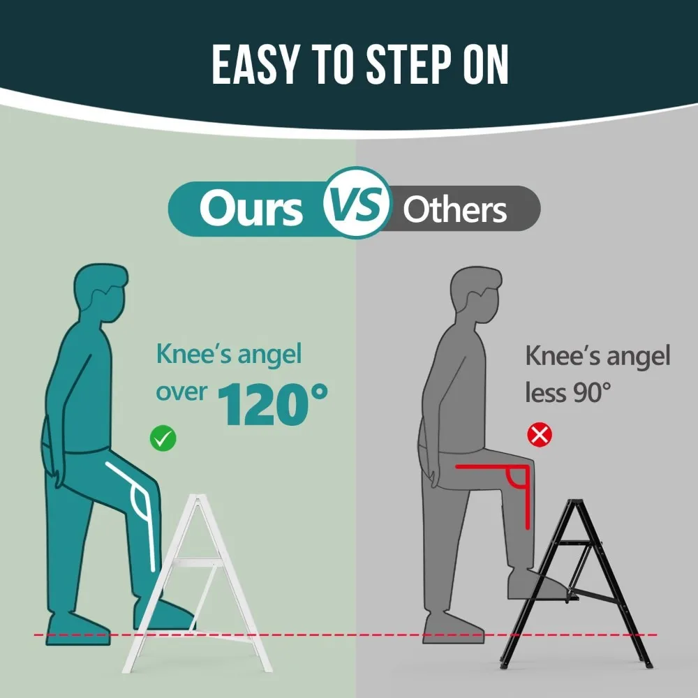 سلم ألومنيوم قابل للطي، سعة 300 رطل، دواسات مضادة للانزلاق، خفيف الوزن وموفر للمساحة للاستخدام المنزلي (خطوةان، أبيض) #4