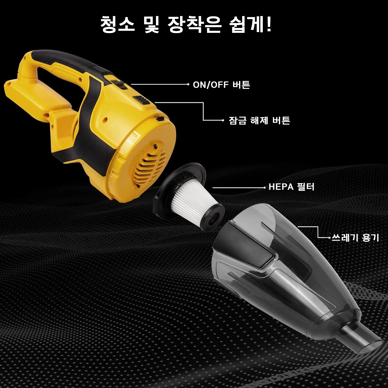 Mellif Cordless Vacuum Cleaner for DeWalt 18V 20V Battery (tool only) Handheld Vacuum for Hardwood Floor Carpet Pet Hair Car