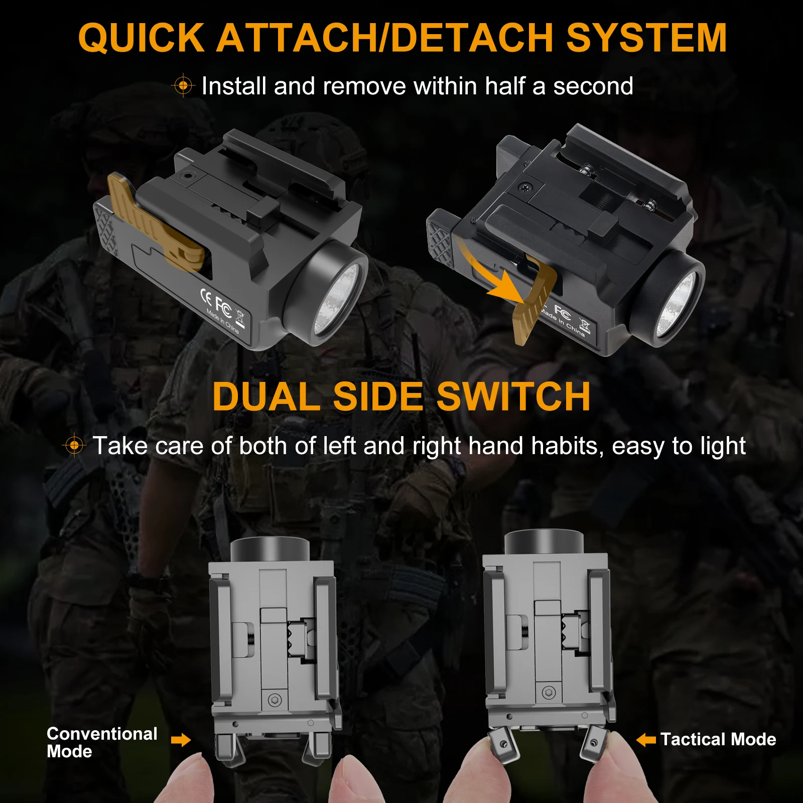 SecurityIng GF07 800 Lumens USB Rechargeable Adjustable 20-21mm Rail Mounted Flashlight Fit for MIL-STD-1913 Rails 3 Modes Light