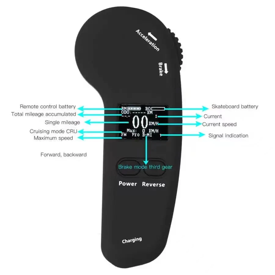 MEEPO Electric Skateboard Remote Control Electric Skateboard Wireless  LED Display Remote Control With Adjustable Speed Braking