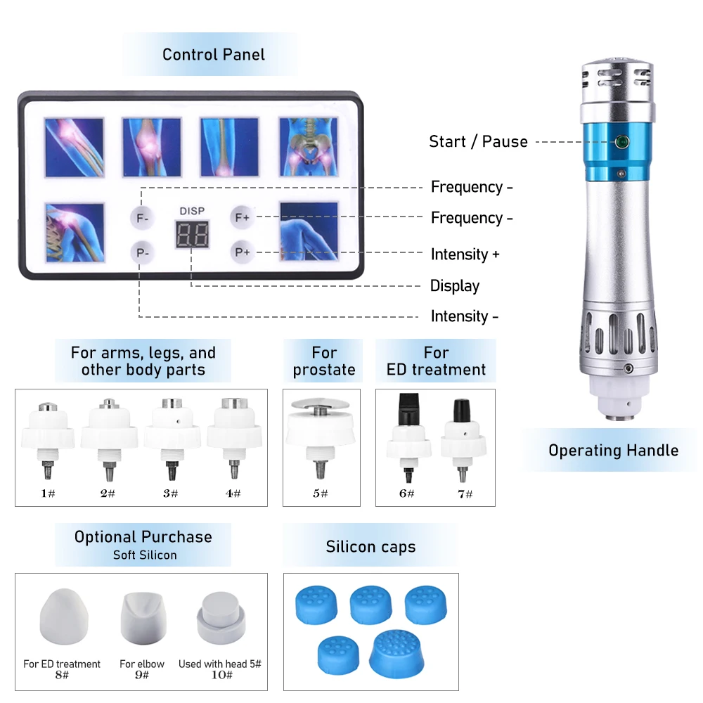 Home use portable ondas de chique fisioterapia focused piezo wave shockwave therapy machine for ED and pain relief