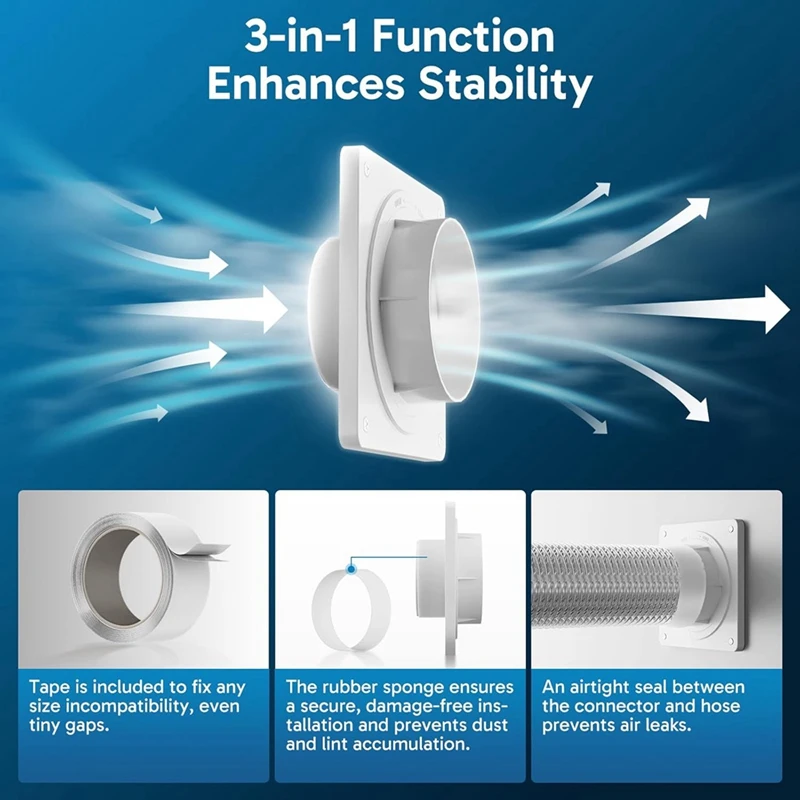 Connecteur d'évent de sèche-linge, kit d'évent de tuyau de sèche-linge Twist Lock avec allergique rapide et déconnexion, plaque murale adaptée aux conduits de 4 pouces