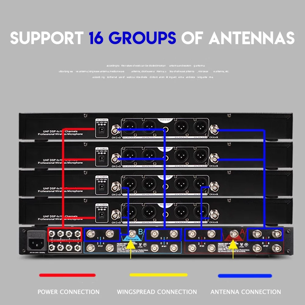 2025NEW UA868 UA80-A2021 UHF واسعة النطاق هوائي الفاصل 450-1000MHZ RF إشارة انتينا اتجاهي BNC-BNC الكابلات المحورية 16Grounps