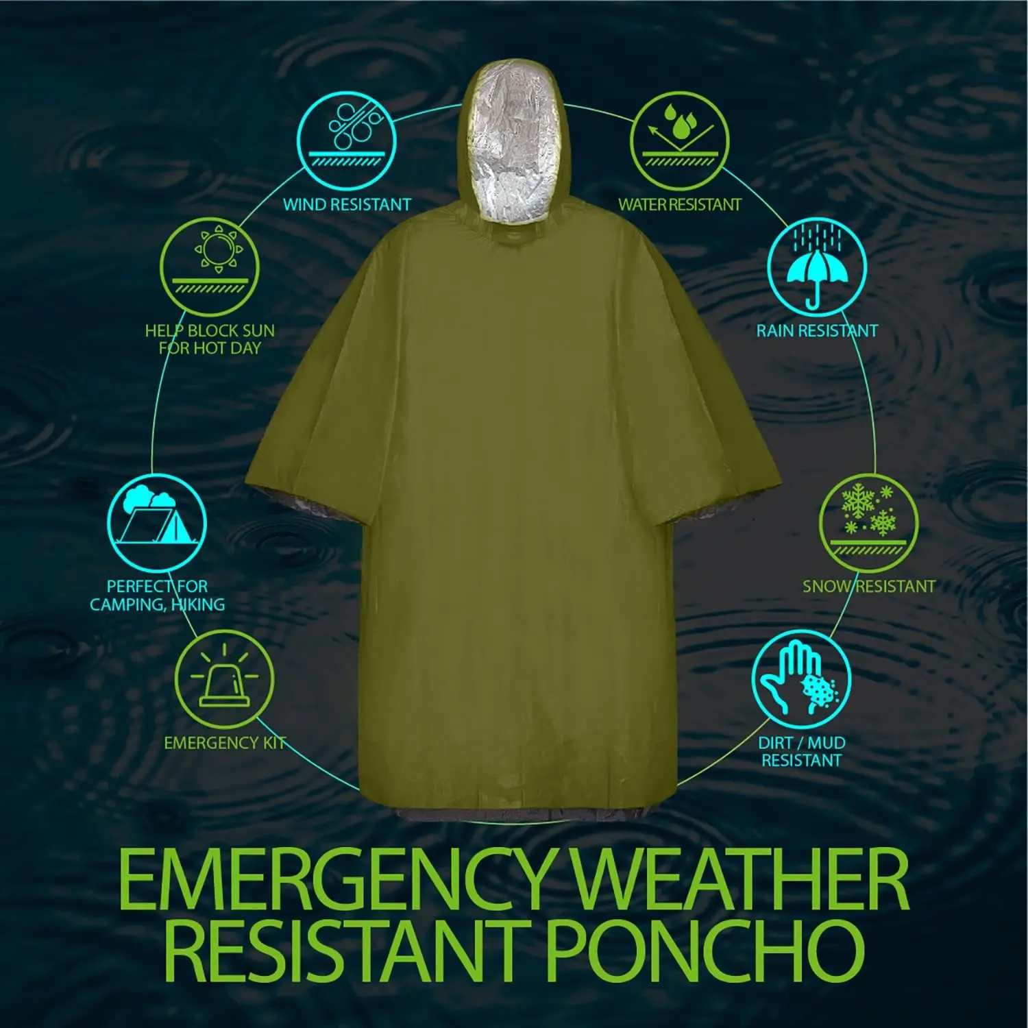 Emergency Rain Poncho With Hood Reusable Weather Resistant Raincoat For Men Women Camping Hiking Emergency Supplies Survival Kit