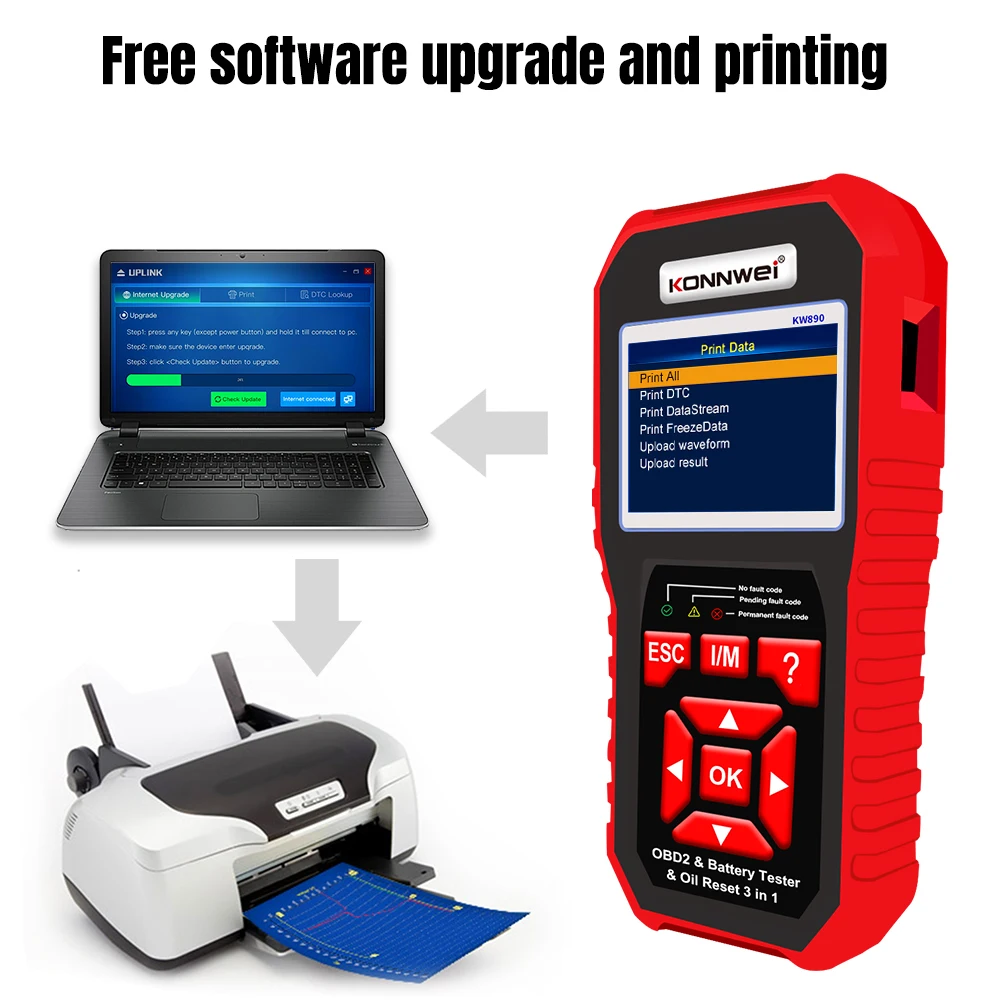KONNWEI KW890 Obd2 الماسح الضوئي جهاز اختبار بطارية النفط إعادة تعيين أدوات التشخيص 3in1 محرك السيارة المهنية تحقق قارئ رمز السيارات