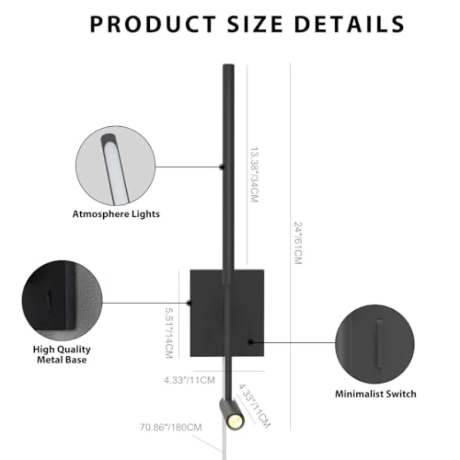 description