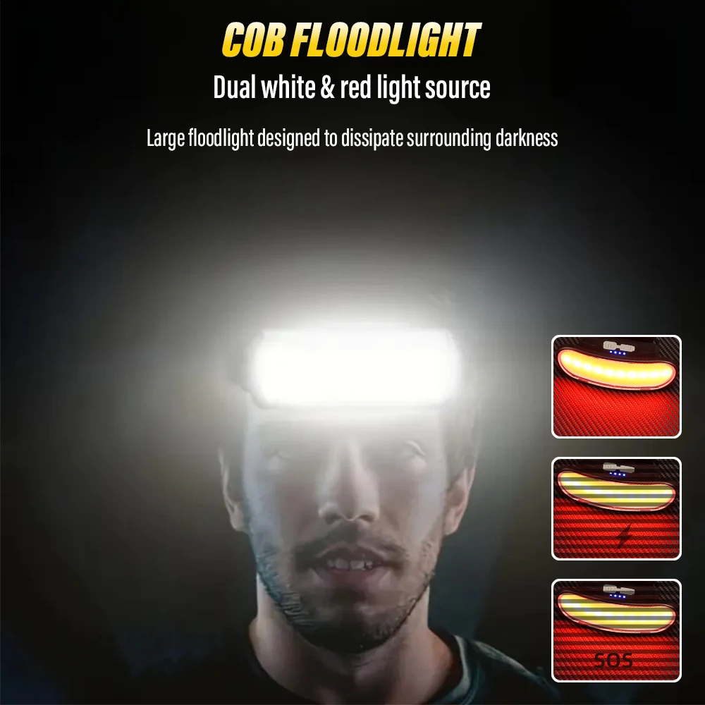 Super bright COB fishing headlamp Portable work light Outdoor camping light With white light & red light With power display