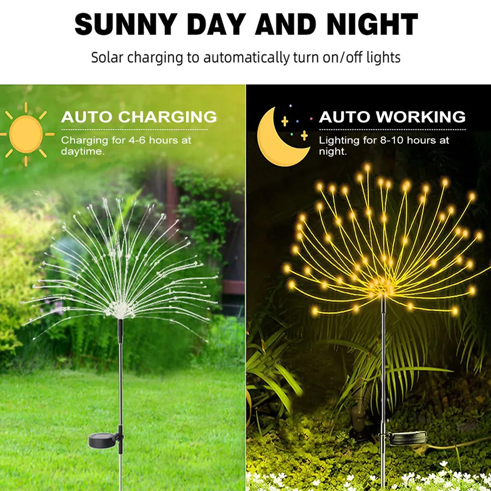 200LED impermeabile solare fuochi d\'artificio luce cortile esterno prato a terra LED con 8 modalità di illuminazione adatte per la decorazione delle