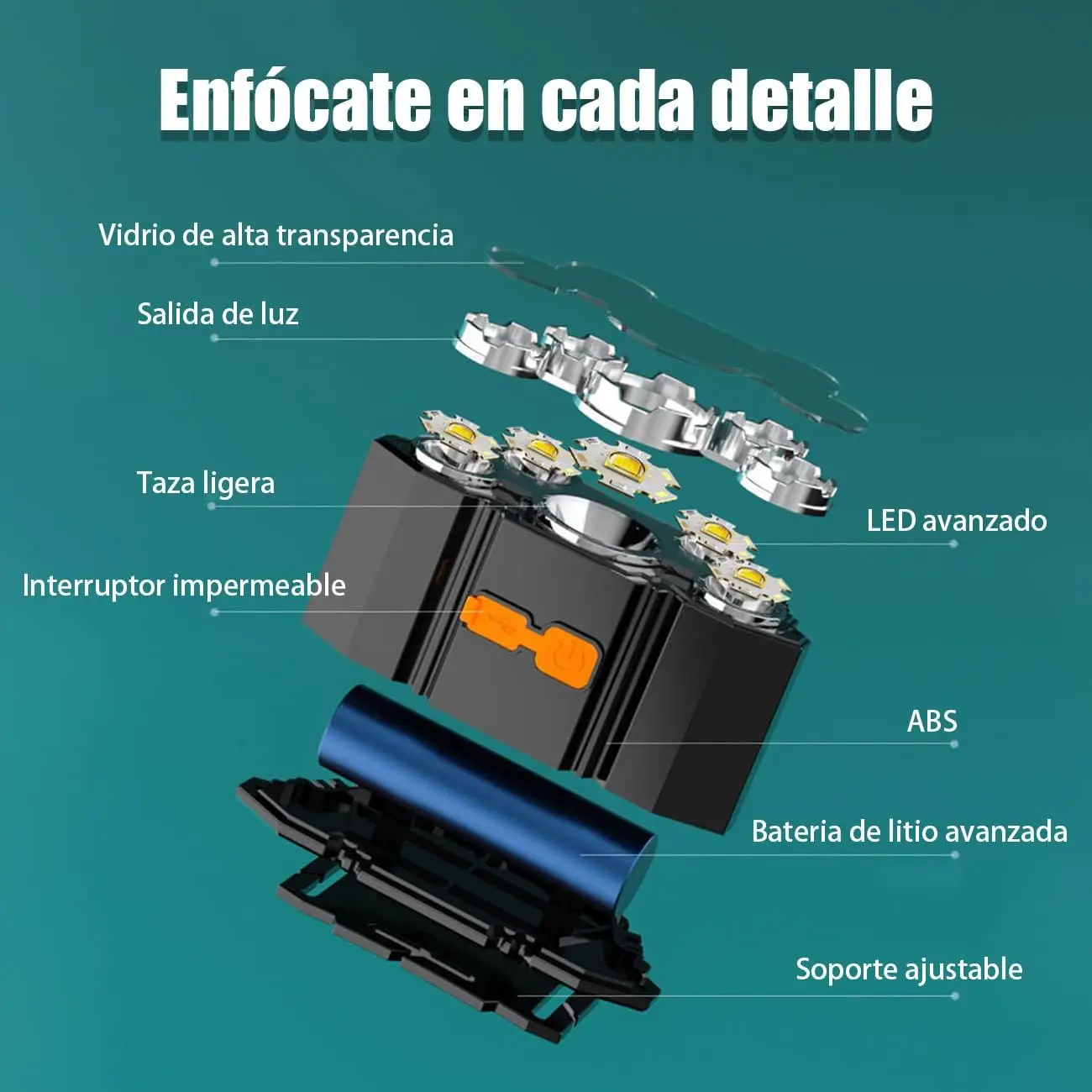 Lampara de Cabeza, Linterna Frontal Recargable y Impermeable, 7 diod LED con 4 Modos Commutable, Adecuado para Cámping, Monadolismo,