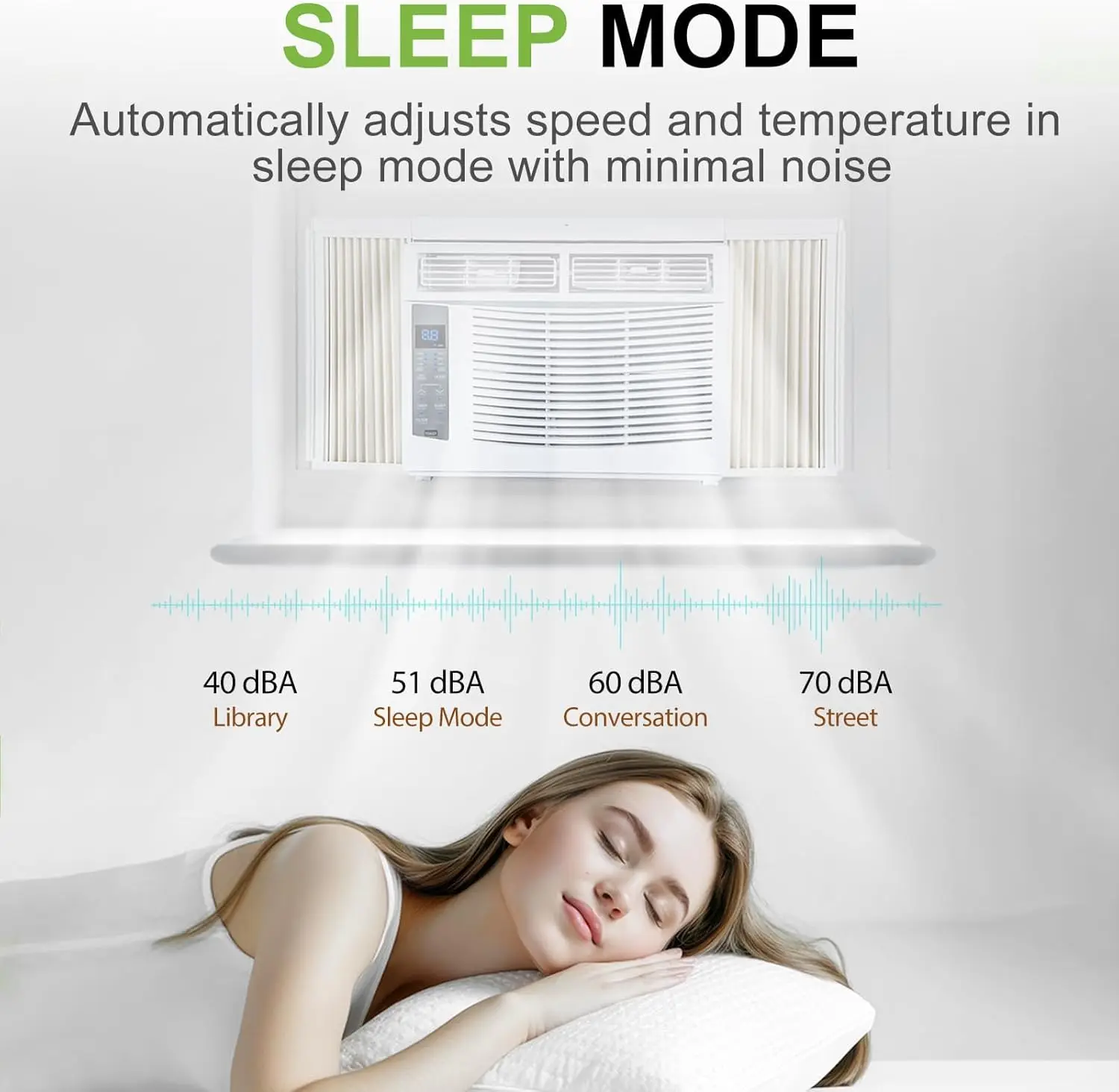 WiFi Enabled 6,000 BTU Window Air Conditioner, Smart Window AC Unit with Remote, Energy Saving, Easy Install Kit image 4