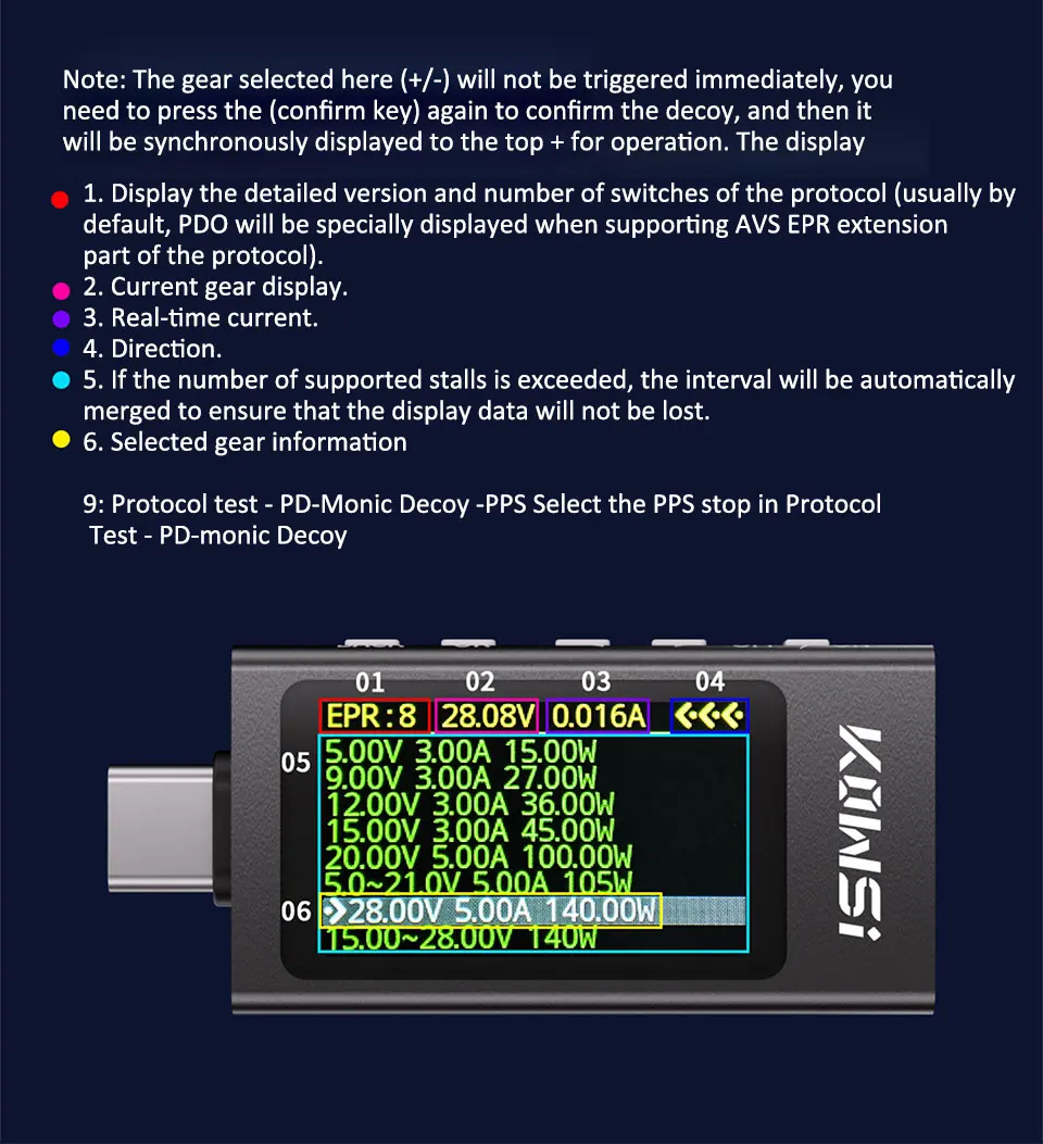 KWS-X1 4V-30V 12A Typ-C Tester Voltmeter Amperemeter TYPE-C Schnellladungserkennung Auslöser Kapazitätsmessung Rippelmessung – Detail 13