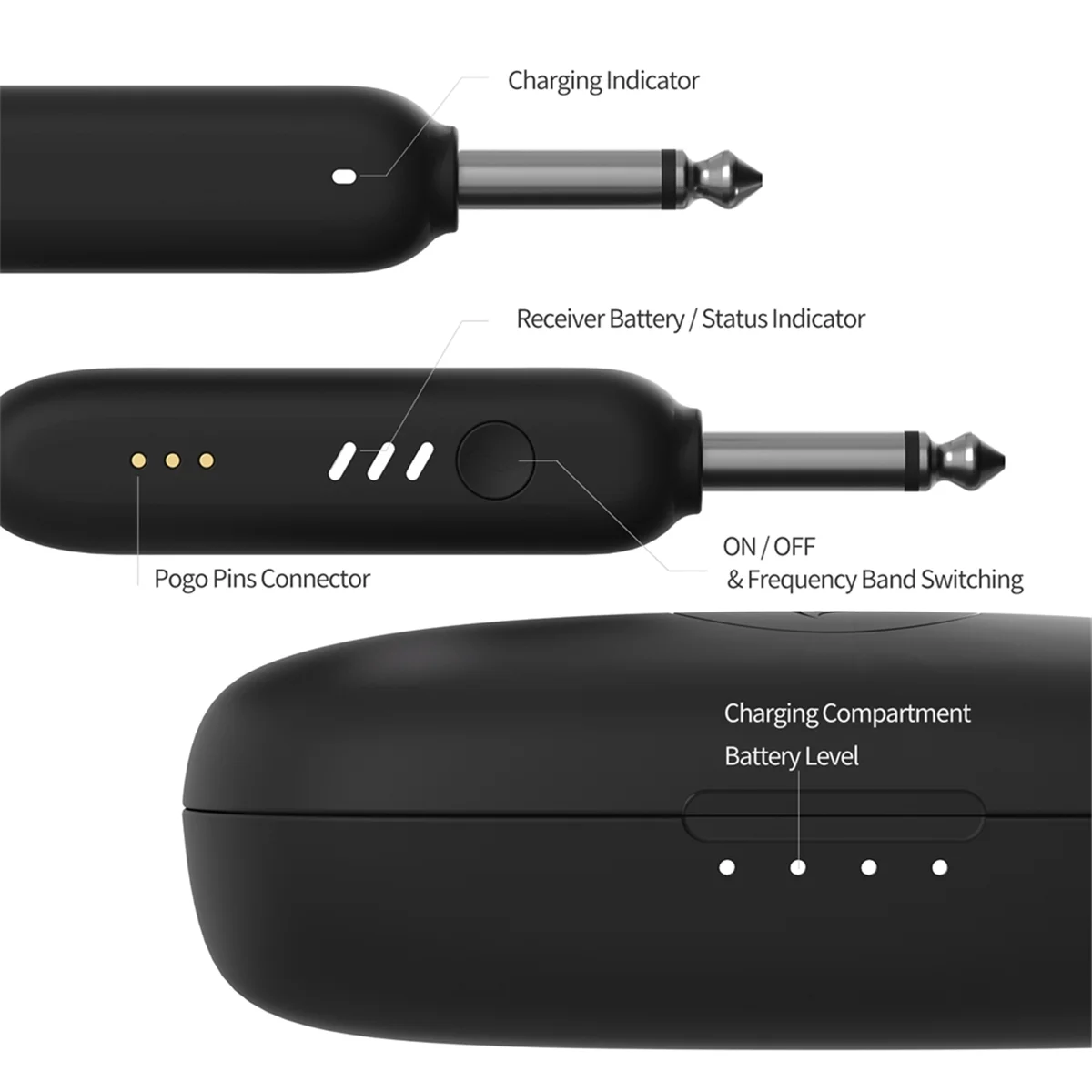 Wireless Guitar System, UHF 3.0 Audio Wireless Guitar Transmitter and Receiver for Electric Instrument for Guitar Bass