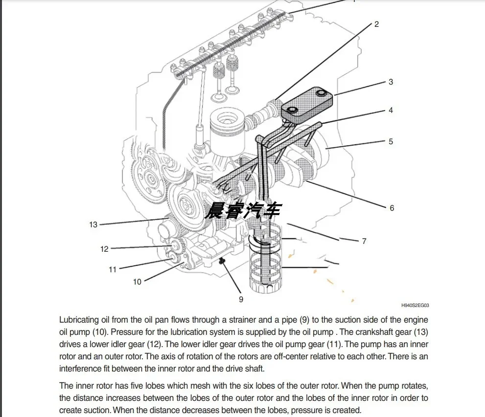 2018 HKNA Hyundai CERES Operator Manual Robex EPC Catalogue of electronic parts for heavy Industries