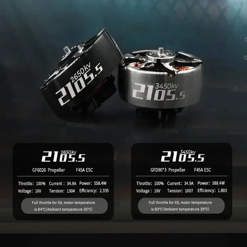 GEPRC SPEEDX2 2105.5 Brushless Motor - 2650/3450KV 3-4S 1.5mm for 3-5inch Toothpick FPV Long Range RC Models