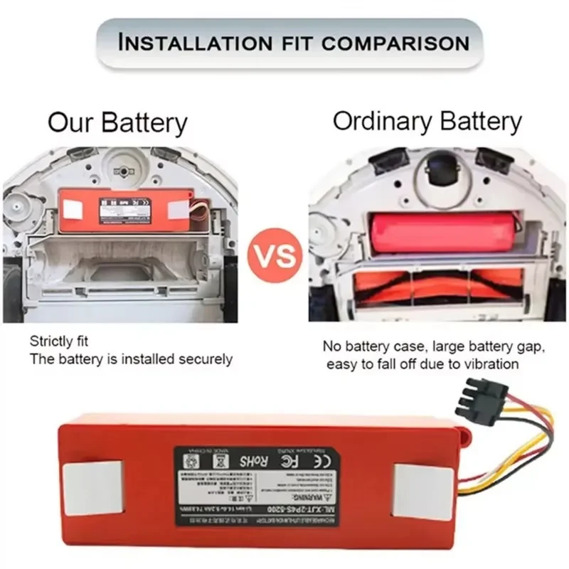 Wymienna bateria do odkurzacza automat ovaal Xiaomi Roborock, S55, S60, S65, S50, S51, S5 MAX, Nang S6, 14,4 V, 12800 mAh