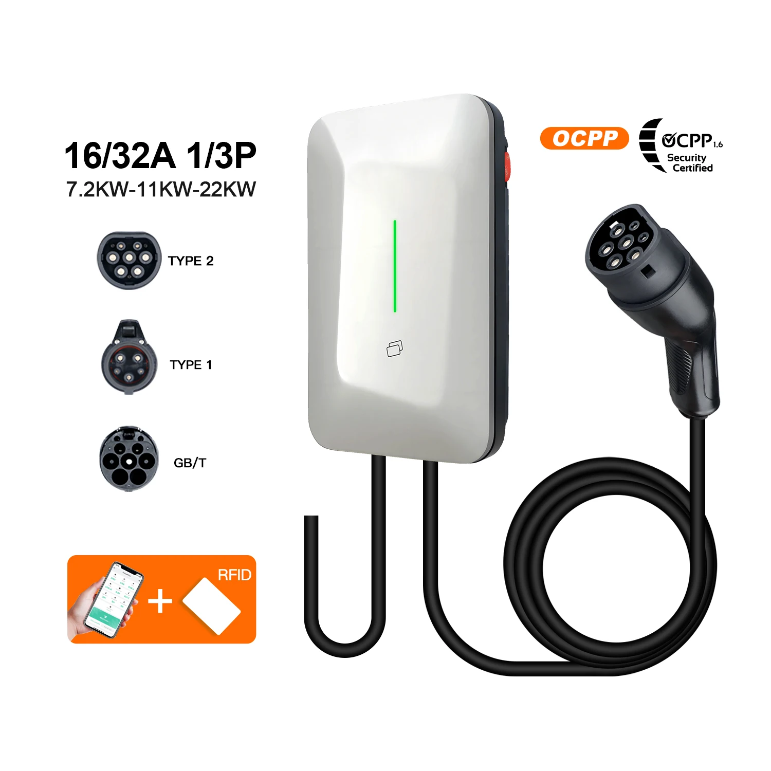 

Isigma New Arrival 7kw 7.2kw 11kw 22kw Type 1 Type 2 Gbt Electric Car Fast Charging Station Ocpp