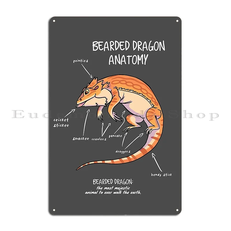 Bearded Dragon Anatomy Metal Plaque Create Classic Designing Cave Create Tin Sign Poster view 2