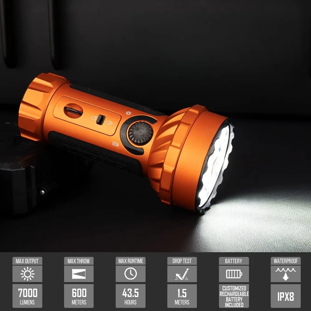 Mini 7,000 Lumens Bright Flashlight with 600 Meters Beam Distance Powerful Flashights, Rechargeable Magnetic Charging for Outdoo