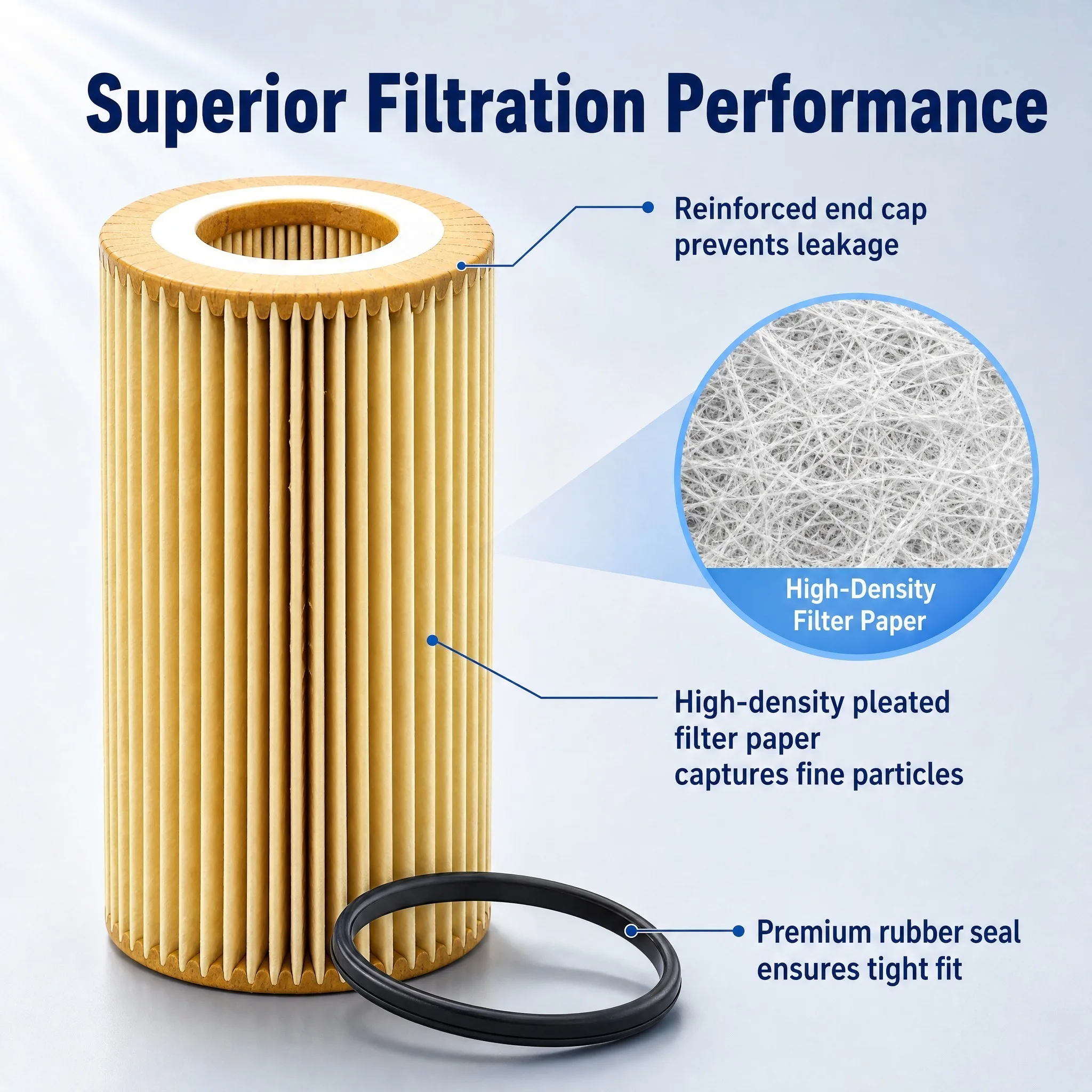 Oil Filter Cartridge OE 059198405B For A4 A5 A6 A7 A8 VW Touareg Amarok 3.0 Engine Oil Filter Replacement with O-Ring Seal