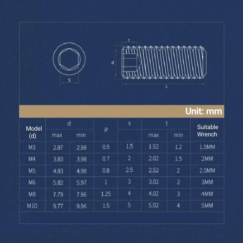 Black Grade 12.9 High Strength Hexagon Socket Set Screws With Flat Point Headless Bolts M1.6 M2 M2.5 M3 M4 M5 M6 M8 M10m12m14m16