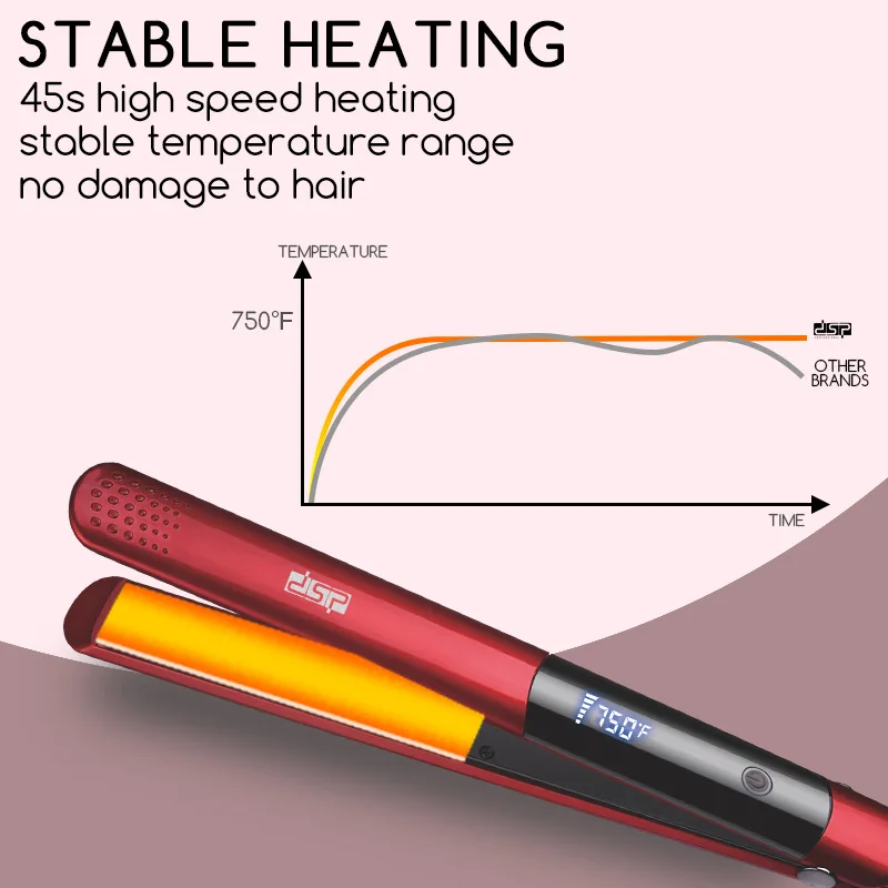 This Hair Straightener Has 6 Temperature Settings And Can Be Used To Curl, Straighten, Or Create Voluminous Bangs.