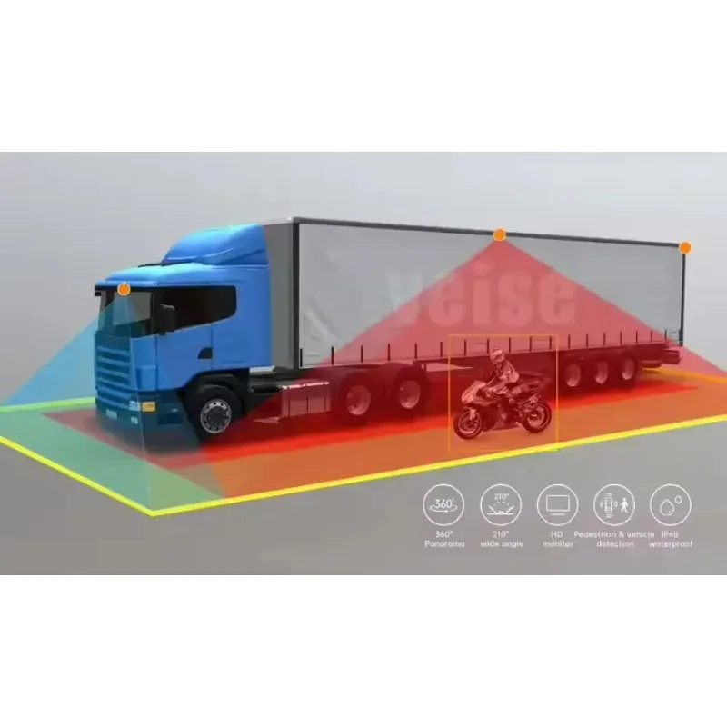 1080P سوبر HD ثلاثية الأبعاد 360 درجة عرض الطيور Avm نظام الكاميرا الاحتياطية شاحنة عكس المعونة لحافلة عربات التخييم