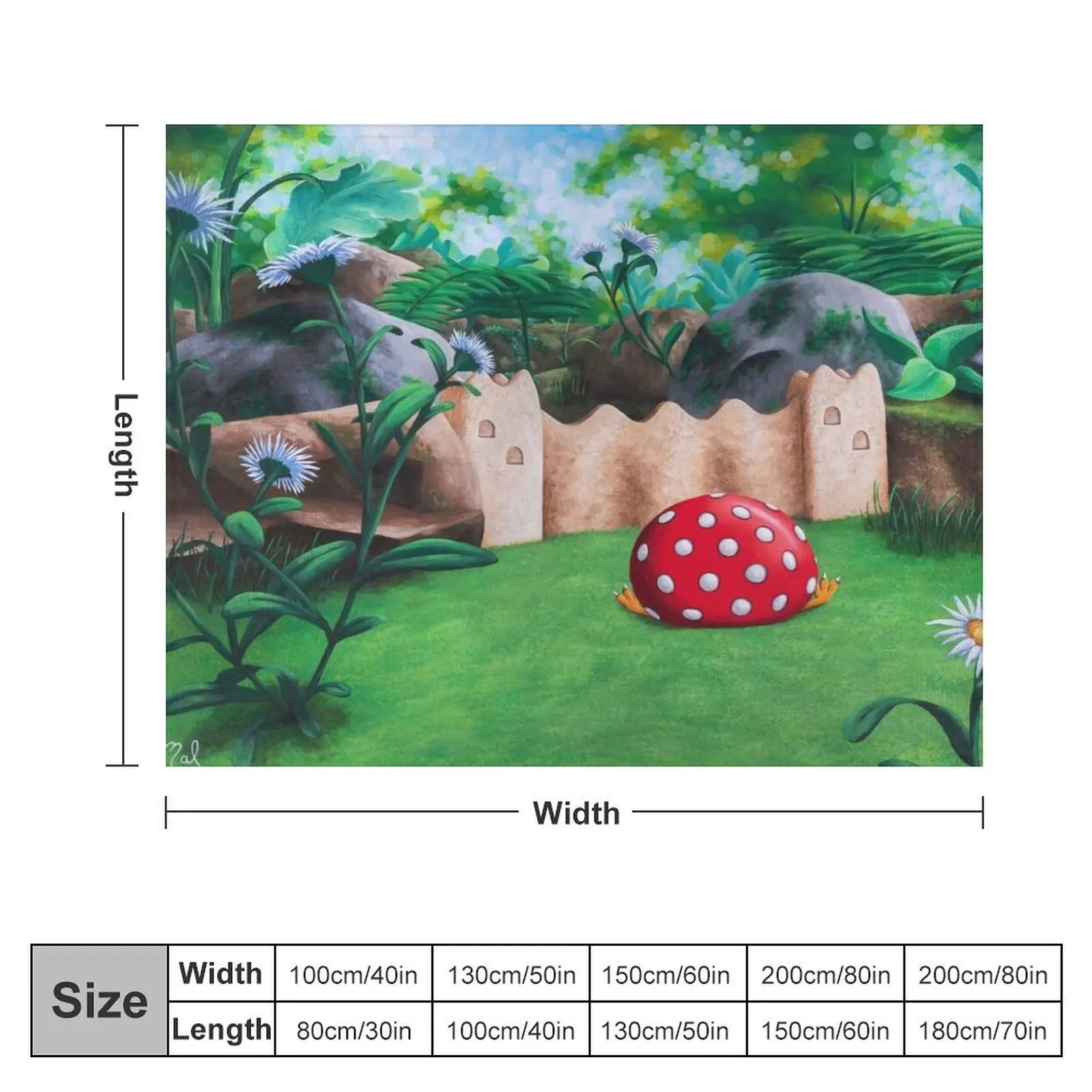 Garden of Hope Throw Blanket christmas decoration Large Blankets