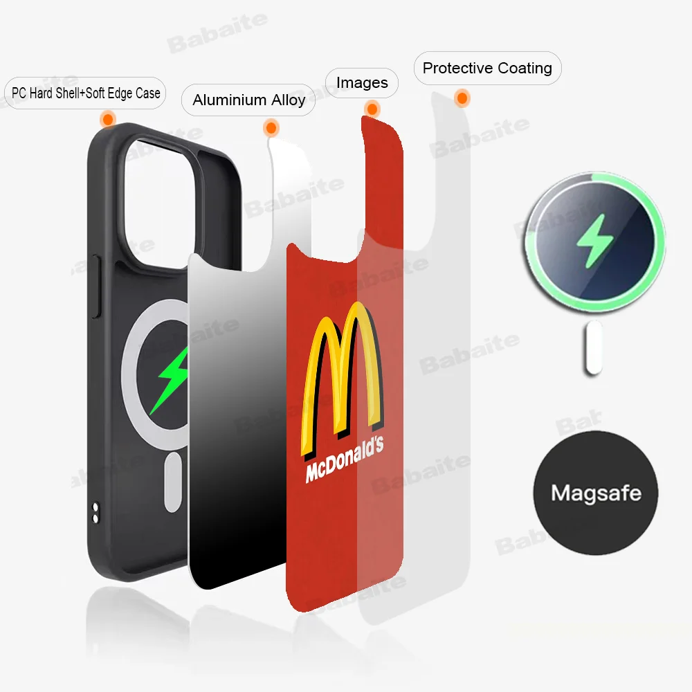 Fashion M-McDonalds Phone Case For IPhone 15 Pro Max Case 14 Plus 13 12 11 Magesafe Magnetic Wireless Charge Cover