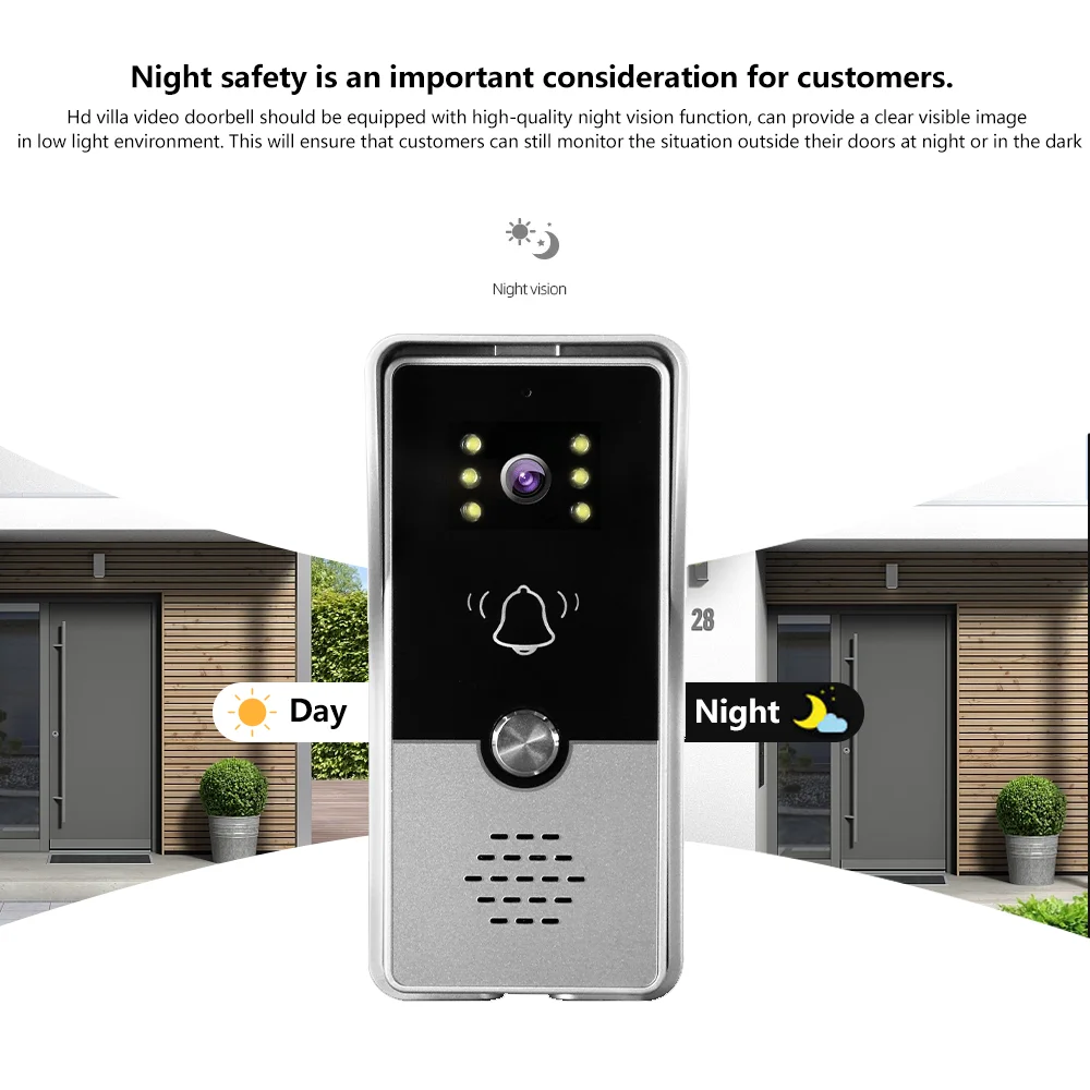 Visual doorbell, home wired building intercom, villa high-definition monitoring with display screen, electronic access control