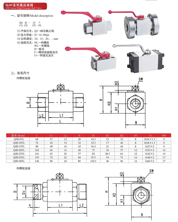 Working in Flanged ball valve QJH-10F/15F/20F/25F/32F/40F/50F/65F/80F high pressure hydraulic ball valve