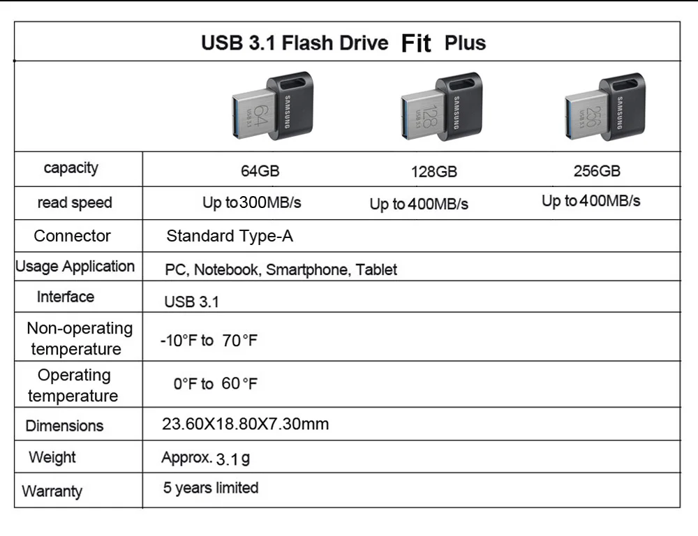 SAMSUNG Original USB3.1 Flash-Laufwerk FIT Plus 128GB 256GB 512GB 400MB/s Hochgeschwindigkeits-Mini-USB-Stick 64GB Lesegeschwindigkeit bis zu 300MB/s – Detail 5