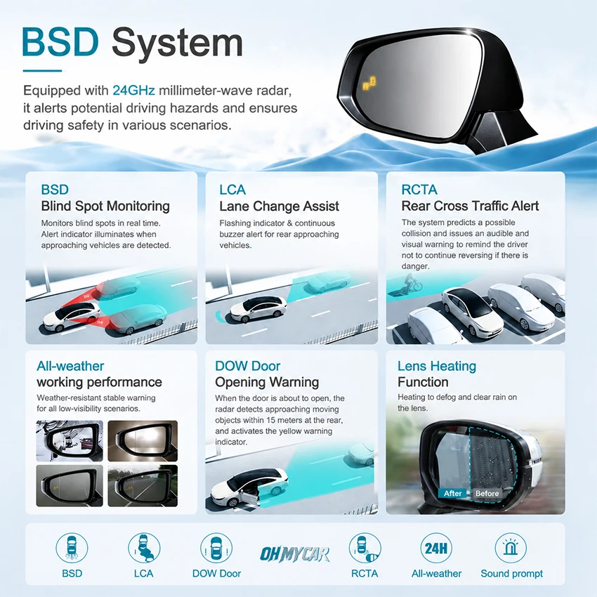 Car Rear Mirror Blind Spot Monitoring System For Mazda CX-30 CX-50 CX30 CX50 2020-2025 BSD BSA BSM Electrical Appliances System