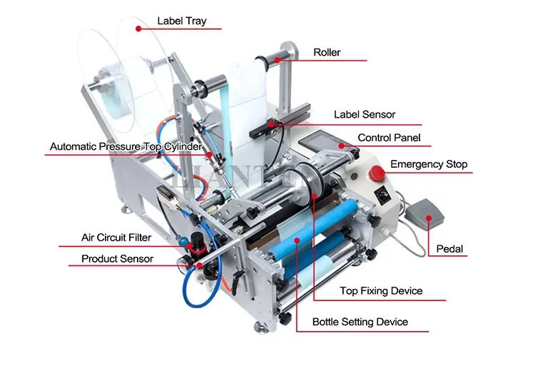 LT-190 Wine Double Side Sticker Round Water Semi Automatic Digital Disinfectant Bottle Labeling Printing Machine