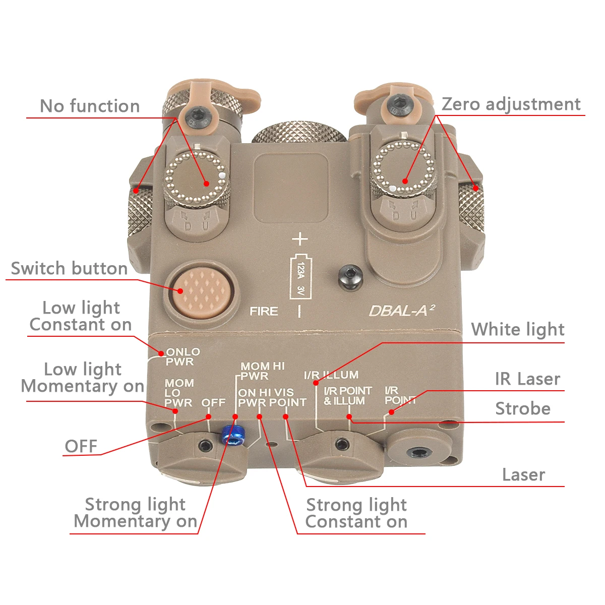DBAL A2 linterna táctica LED con láser rojo, verde y azul IR - imagen 4