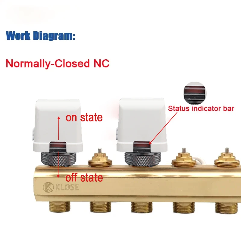 

4-проводной термопривод NC 230 В/DC24 В для коллектора подогрева пола, нормально закрытый электрический привод M30x1,5 мм