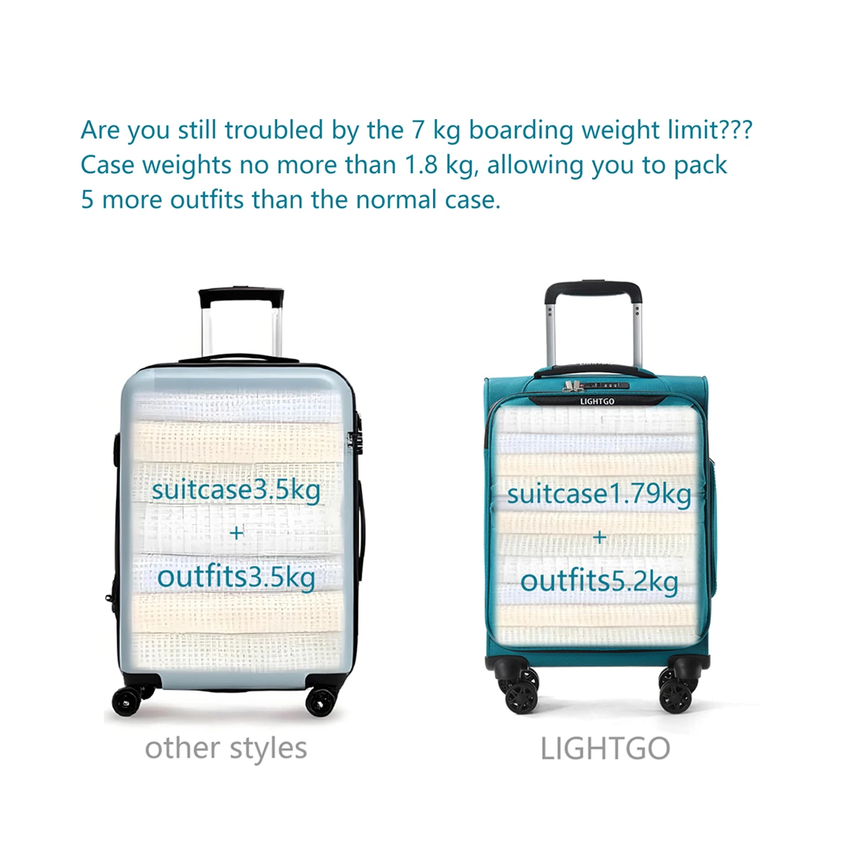 LightGo Ultra Lightweight Waterproof Expandable Large Capacity Suitcase 8 Wheel Silent Spinner Fashion Check in Luggage Carry-on