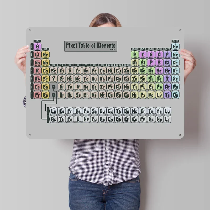 Pixel Periodic Table Poster Retro 3D Printed Metal Signs Customized Wall Hanging Gift for Modern Home Decoration Ornaments House