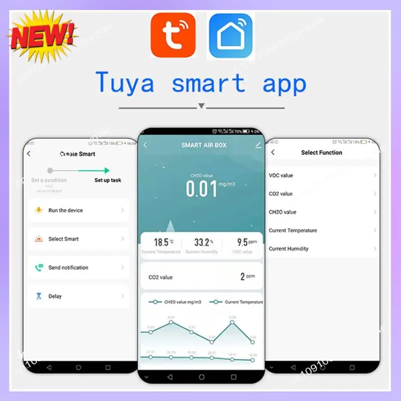 T24C Tuya Wifi Air Quality Monitor Smart Home CO2 Detector Formaldehyde VOC CO2 CH2O Temperature Humidity Detector