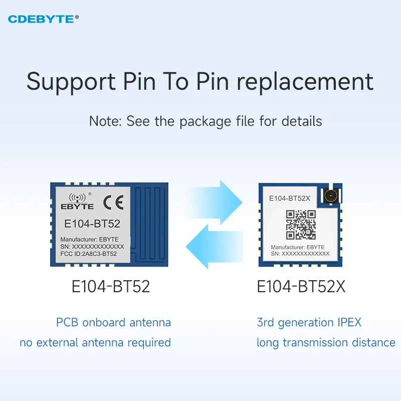 Módulo DA14531 2.4GHz BLE5.0 E104-BT52 CDEBYTE Módulo Bluetooth para UART de baixa energia SMD RSSI Antena PCB AT Módulo BLE de comando