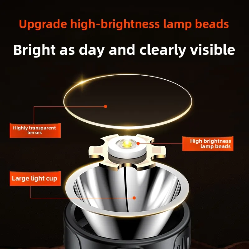 فيليبس SFL1342 LED كشافات الاستشعار رئيس مصباح يدوي عشرة أنواع من الإضاءة نوع-C مصباح أمامي قابل لإعادة الشحن التخييم في الهواء الطلق الصيد