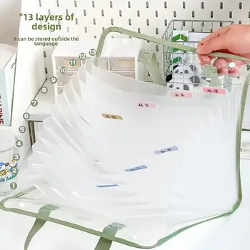 8 最佳銷售 收據整理器 - №5