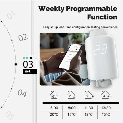 Imagen 2 del producto MOES TRV Tuya ZigBee válvula termostática para radiador SmartLife controlador de temperatura de calefacción remoto inalámbrico Control de voz Alexa