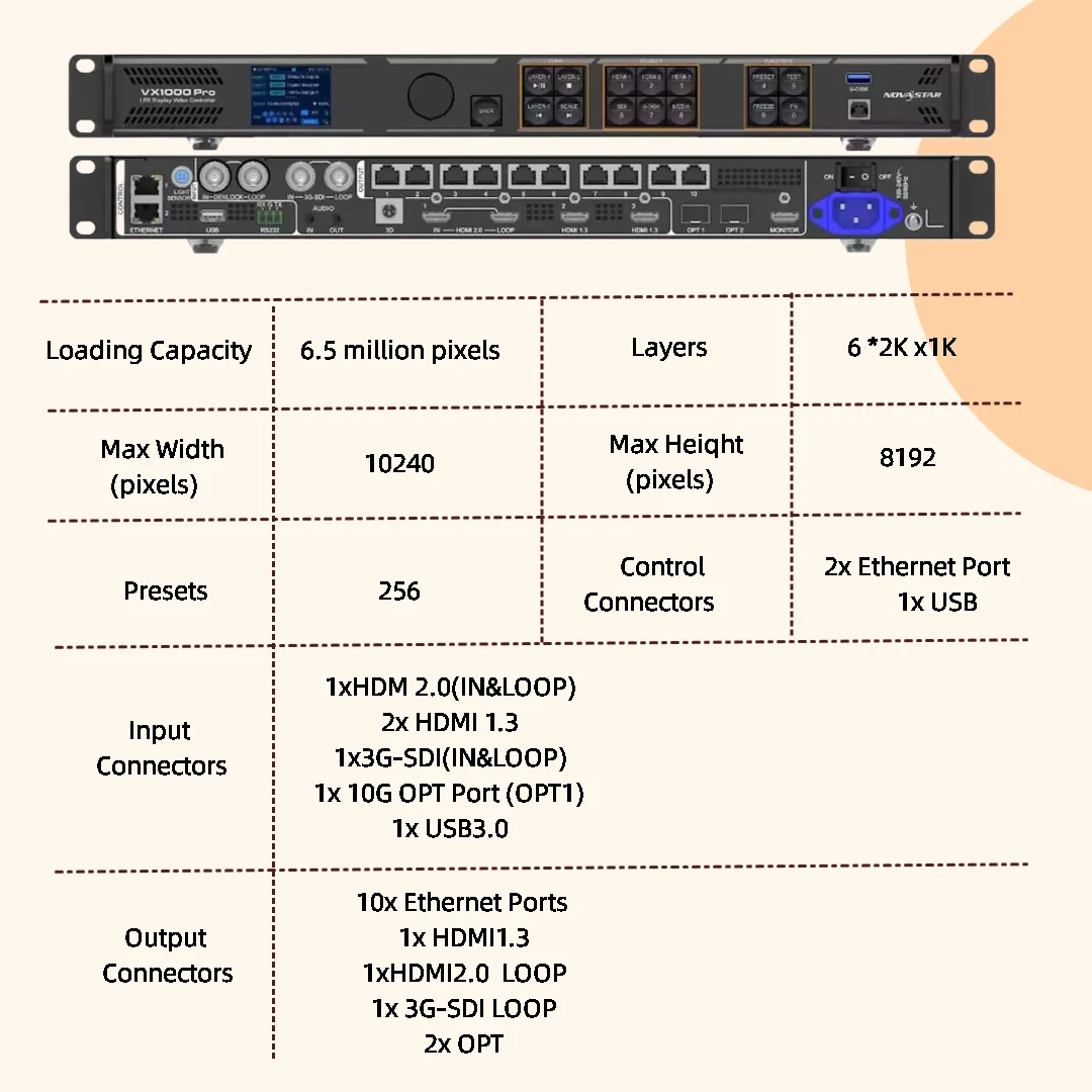 Novastar VX1000 Pro Video Processor with Flight Case Professional 10G Fiber Controller for LED Screen Display
